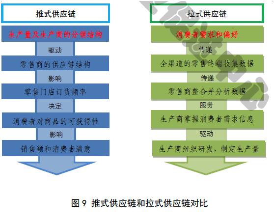 新澳资料免费最新正版,全身心解答具体_MKZ64.344按需版