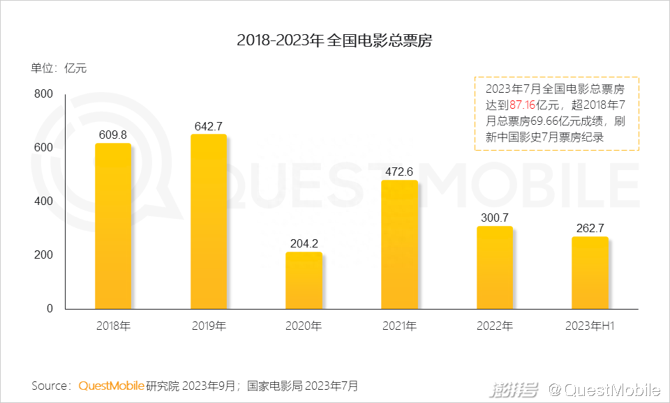 新澳门四肖三肖必开精准,数据分析计划_QEA64.575影视版