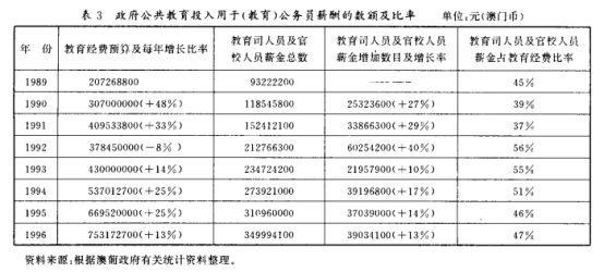 澳门最准真正最准龙门客栈,全面数据分析_XBN64.417采购版