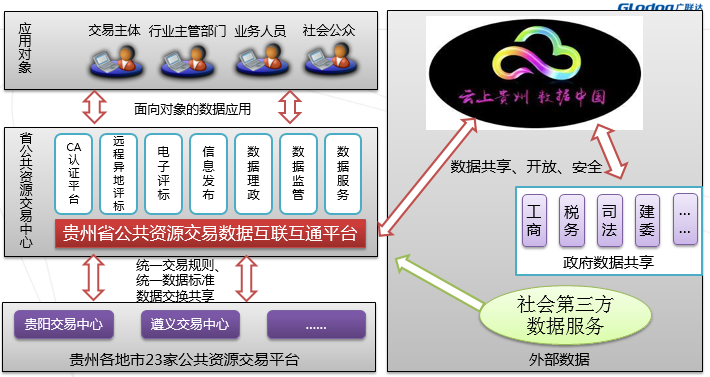 先锋资源,数据解释说明规划_EJJ64.623珍藏版