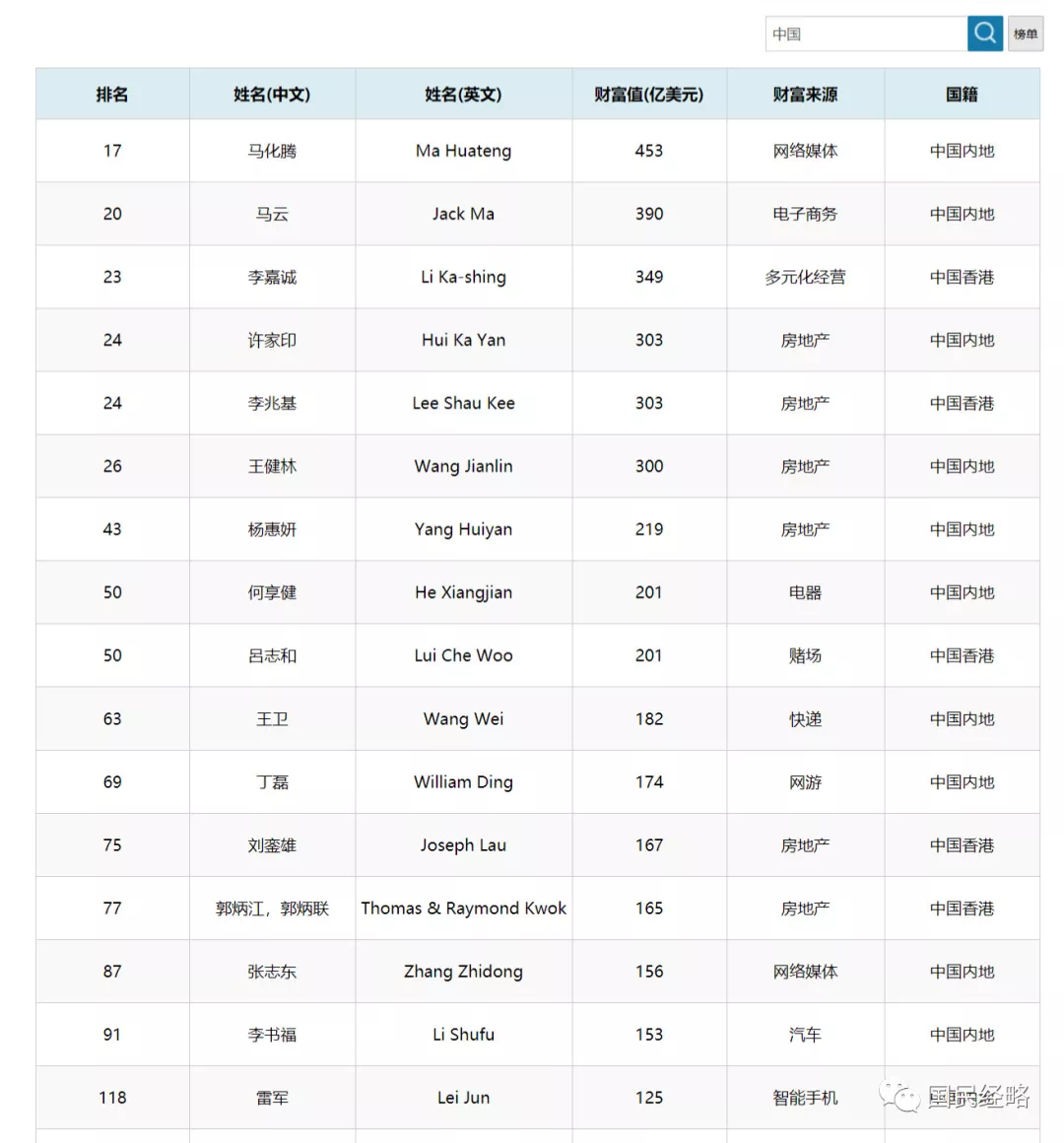 香港大众网免费资料,全方位操作计划_OMB64.875云技术版