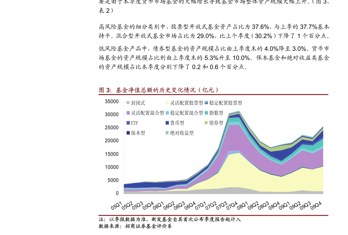 4949免费正版资料大全,稳健设计策略_IZK64.572高效版