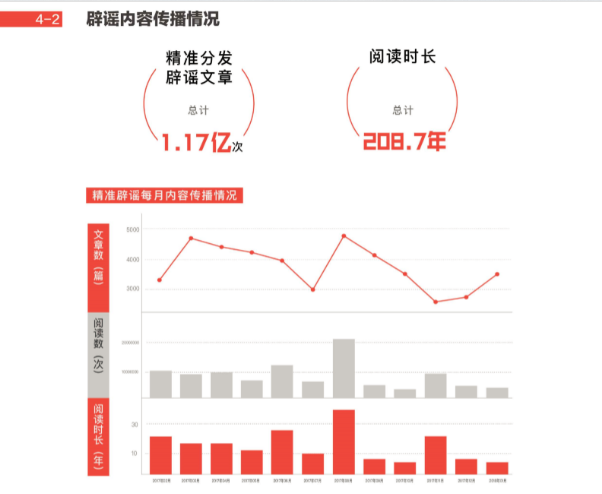 今天晚上的澳门特马,精准数据评估_YCX64.423乐享版