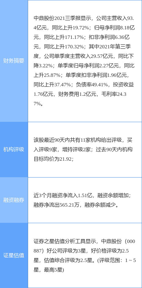 宁国中鼎最新招聘动态揭秘，探寻小巷特色小店传奇与招聘信息全攻略！