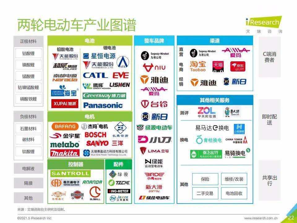 王中王72385.cσm查询,能源动力_UHN64.919电商版