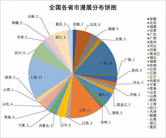 新奥天天彩免费资料最新版本更新内容,实际调研解析_GVT64.714影视版