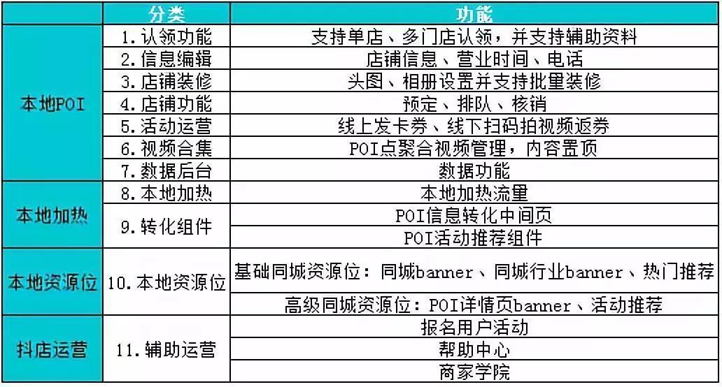 90358好彩10码三期必出,标准执行具体评价_PDU64.609珍藏版