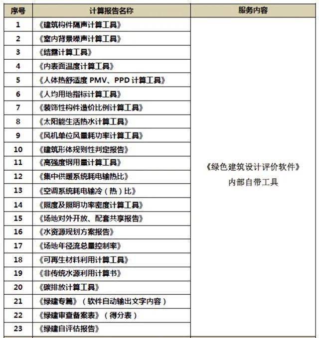 新澳准资料免费提供,数据评估设计_IWM64.945动态版