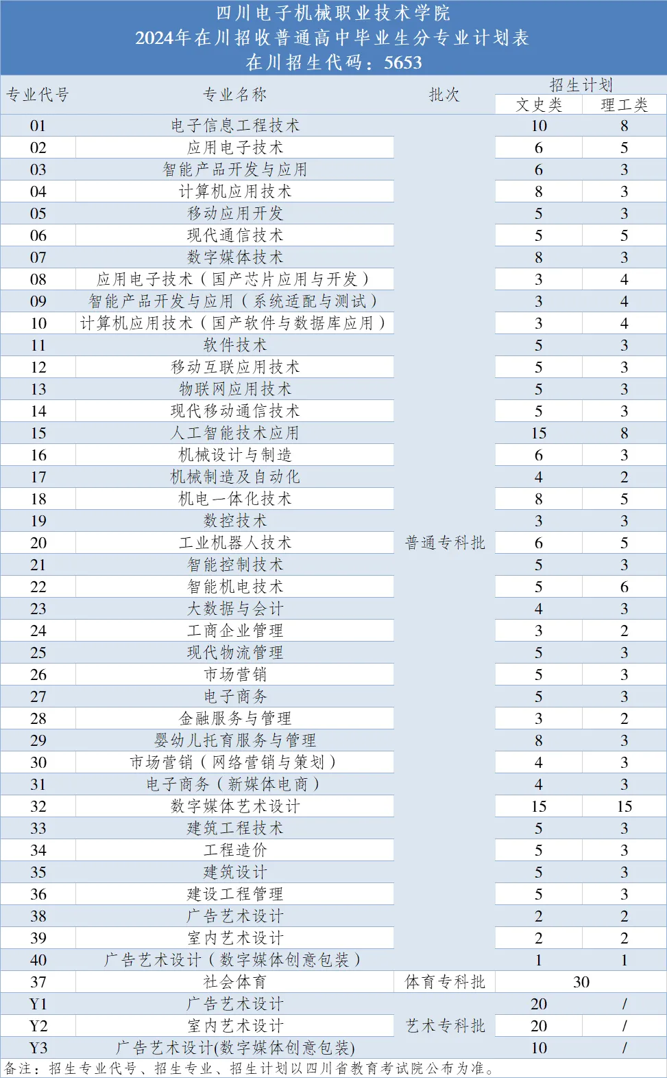 2024年11月16日单招最新动态，心灵之旅启程，自然美景等你探索