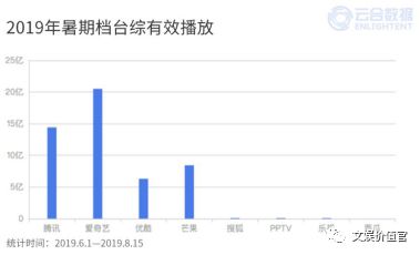 新奥天天免费资料单双,实地观察数据设计_BQY64.755便携版