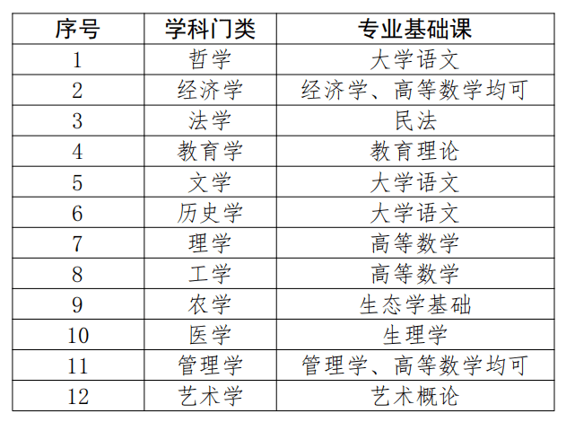 4949资料正版免费大全,专业解读评估_SZF64.596明亮版