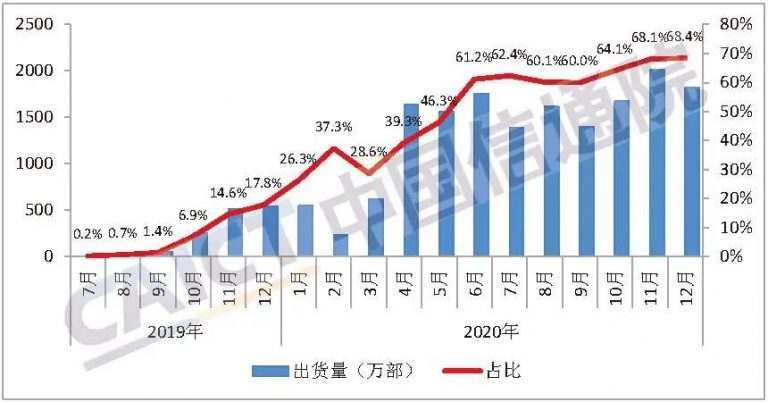 马斯克向中国捐了多少,统计数据详解说明_NUH64.368旅行助手版