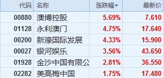 新澳天天开奖资料大全最新,实证分析细明数据_HBY64.632生态版