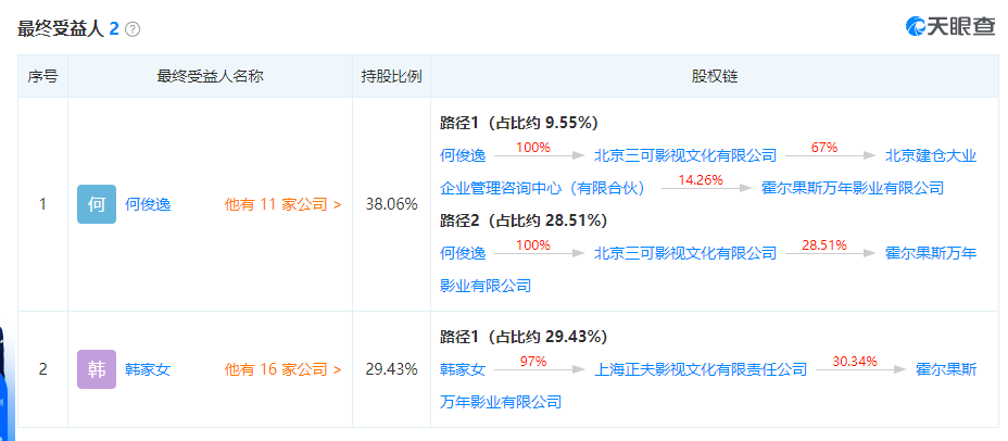 高雄罢韩最新票数背后的故事，变化、学习与自信的力量展现新篇章