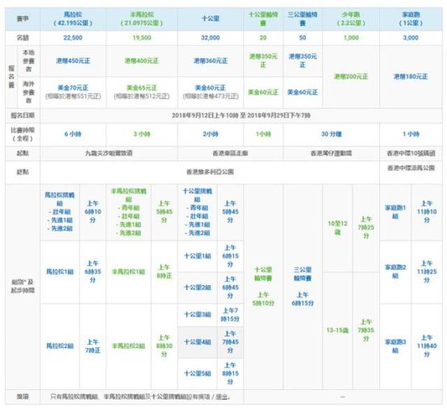 香港今晚开特马+开奖结果课,快速产出解决方案_LXP64.566七天版