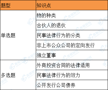 新奥门资料免费资料,担保计划执行法策略_ODD64.160同步版