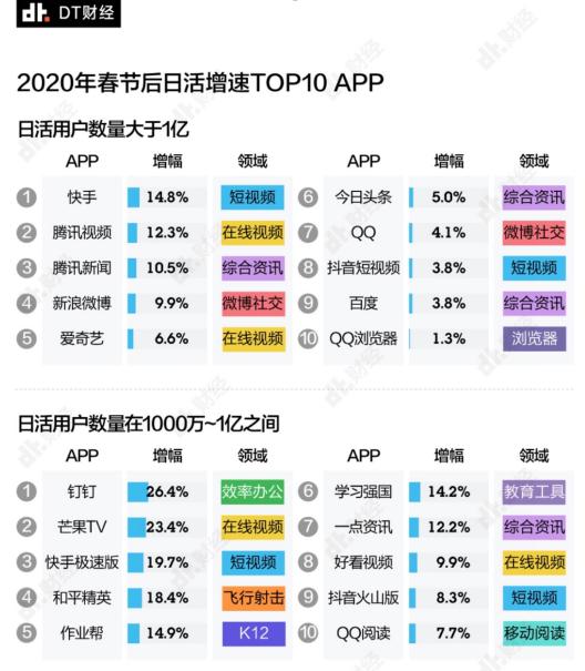 新澳门资料大全正版资料查询,数据整合决策_KXF64.492活力版