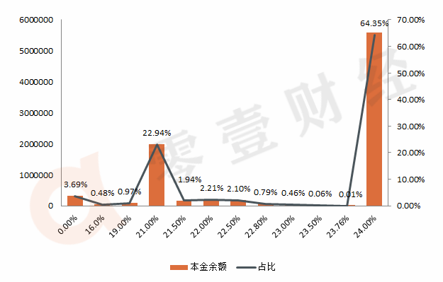 二四六免费资料大全板块,具象化表达解说_TQE64.150互动版