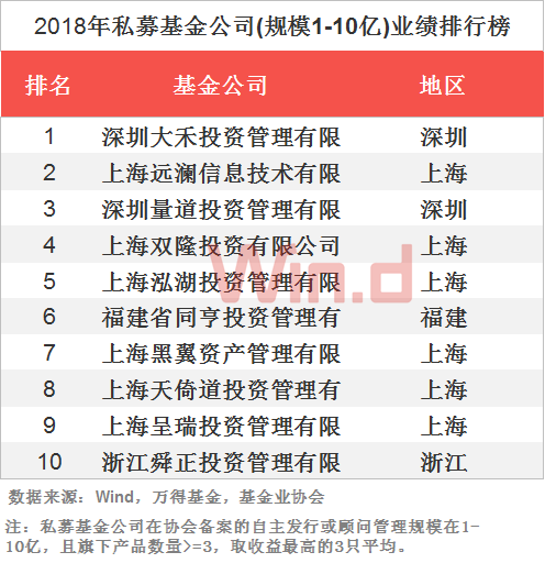 新奥门正版免费资料怎么查,实用性解读策略_DMR64.941私人版