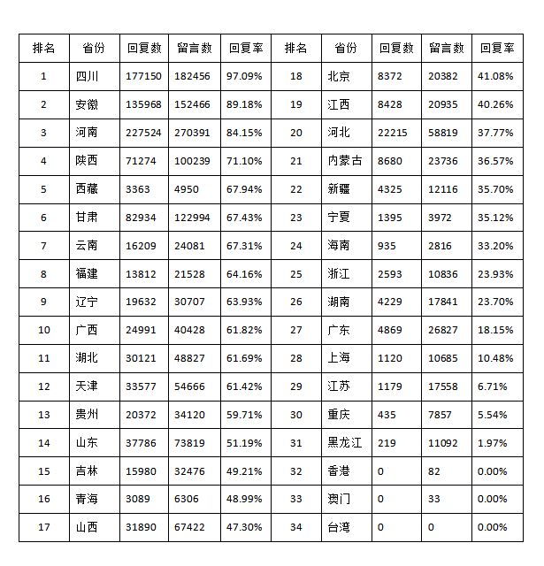 澳门必中一肖一码,快速实施解答研究_GJL64.792跨平台版