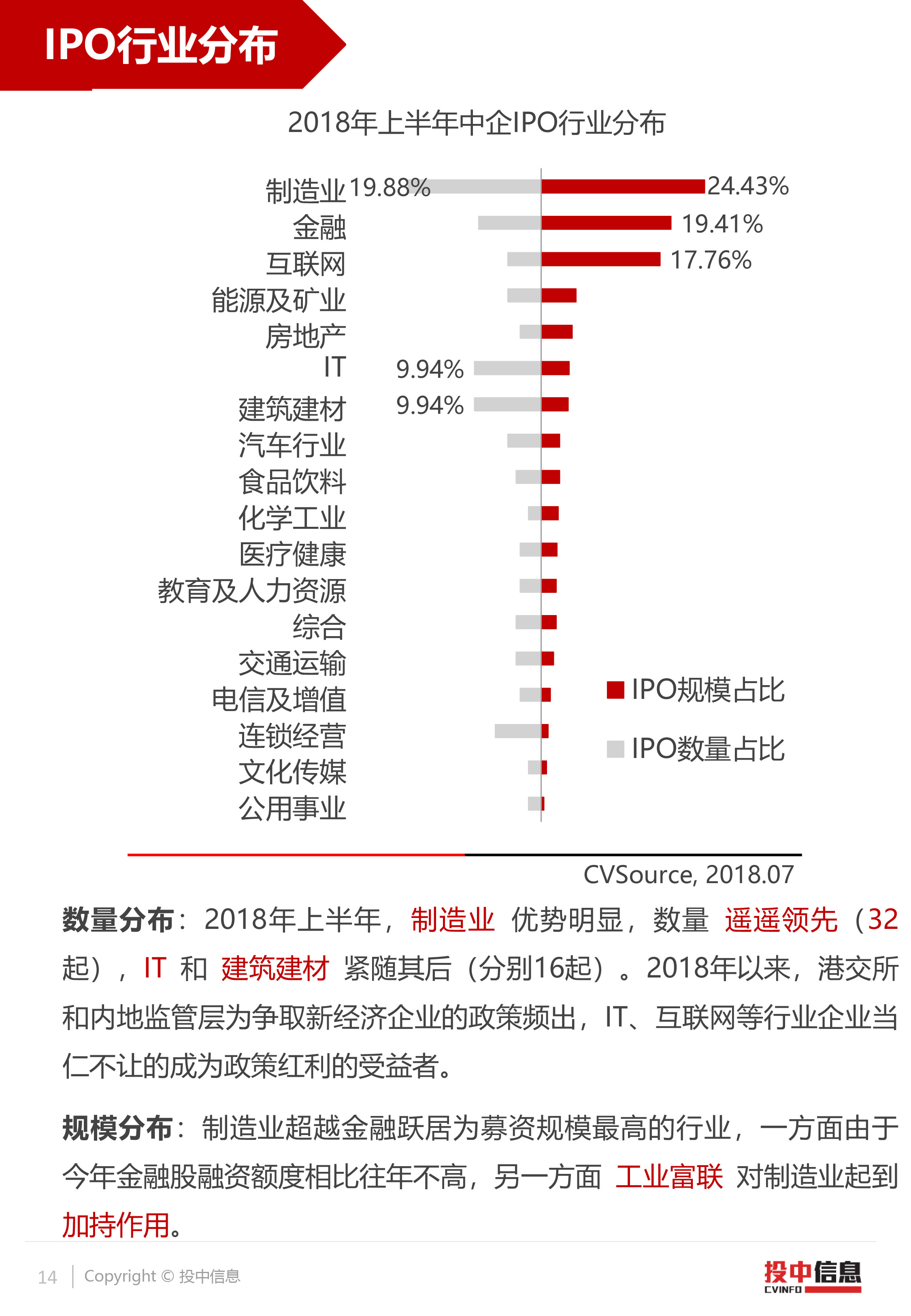 香港正版免费大全资料,统计数据详解说明_PKA64.241授权版