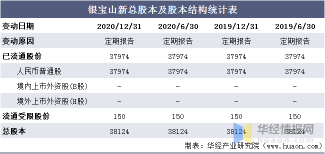 香港.一码一肖资料大全,网络安全架构_HRD64.979触控版