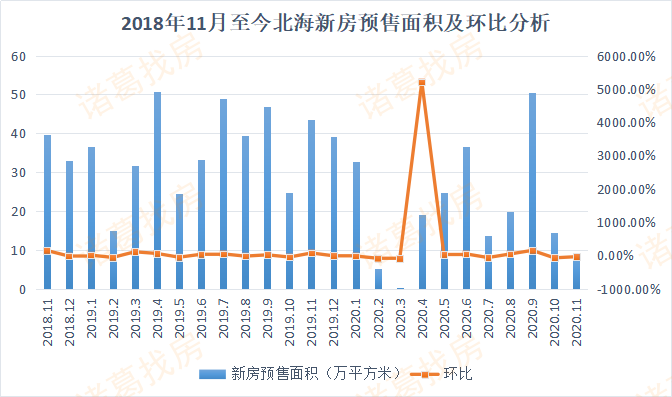 11月美好汇邻湾房价走势分析与展望，最新房价及多方观点碰撞