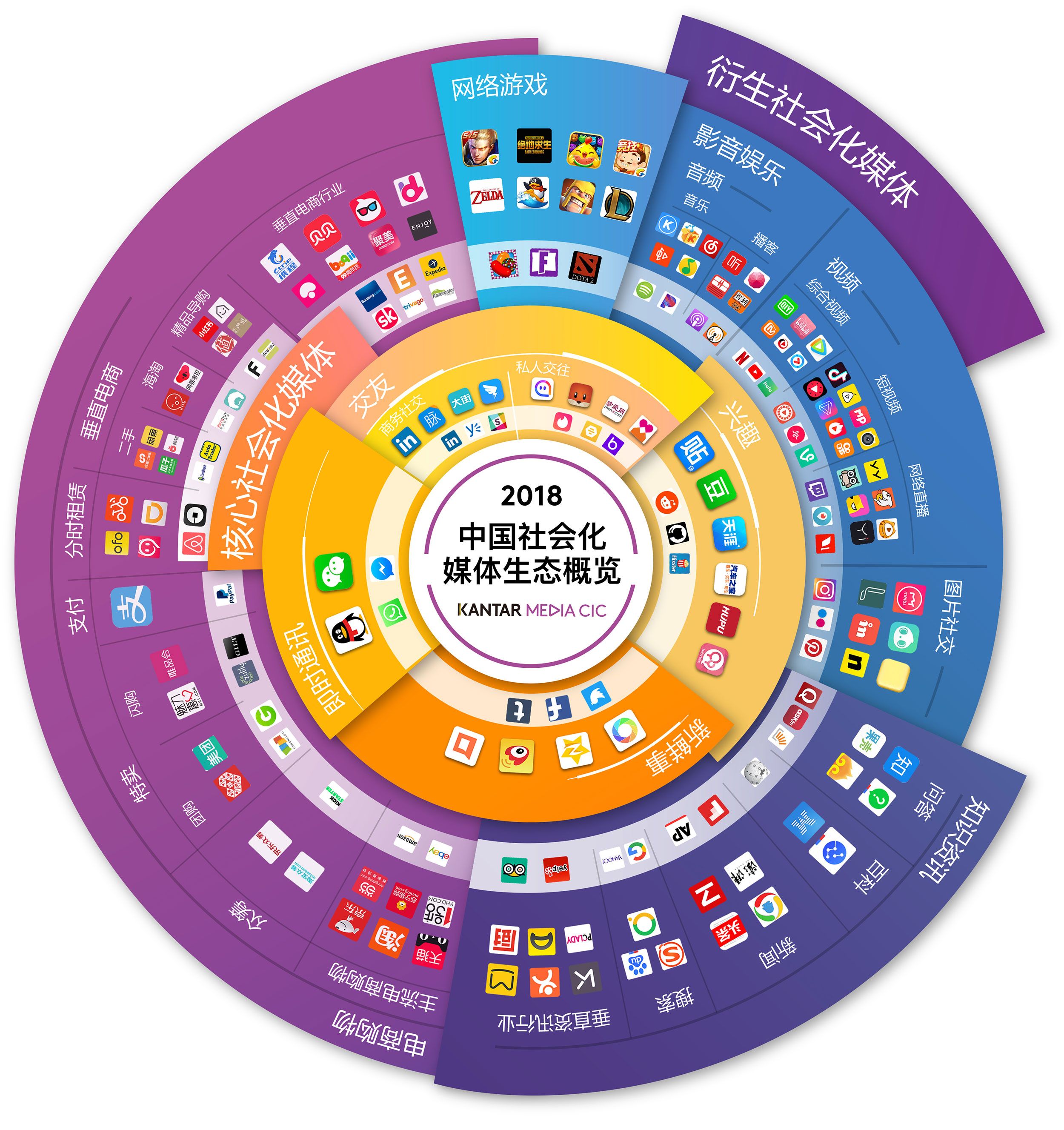 喜怒哀乐没一二打一正确生肖,数据化决策分析_WPM64.228性能版