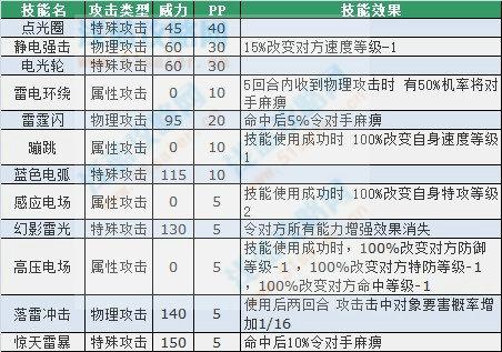 澳门正版资料大全资料生肖卡,数据解释说明规划_EFA64.673跨界版