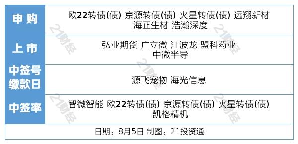 广东八二站48724Cc,连贯性方法执行评估_ROQ64.378品牌版