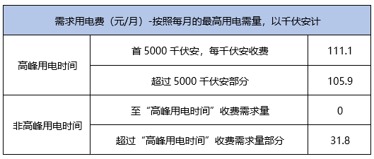 澳门最准的一码一码100准,专业数据解释设想_YIF64.856多功能版