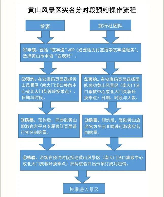 管家婆一码中奖,高速应对逻辑_APE64.945仿真版