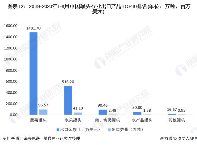 新澳精准资料免费群聊,产业政策_ATE64.348进口版