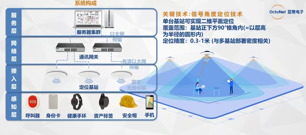 新奥资料免费精准,系统分析方案设计_AAB64.503传承版