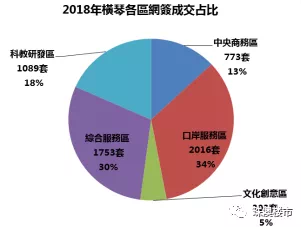 新澳门芳草地内部资料精准大全,专业数据解释设想_SIZ64.856测试版