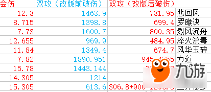 246天天天彩免费资料玄机图,专业数据点明方法_BMU64.672晴朗版