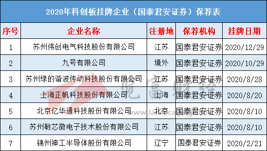 香港挂牌香港资料大全,系统评估分析_EKV64.733家庭版