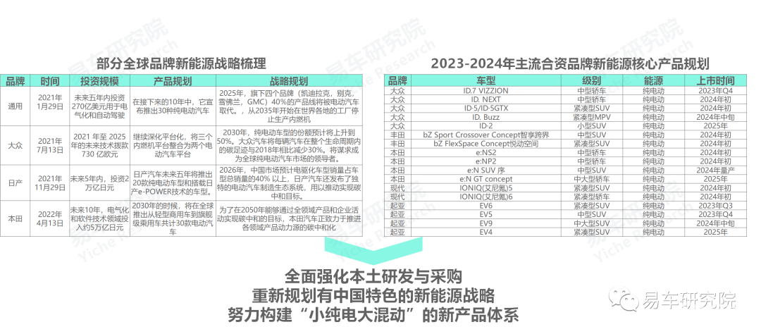 香港全年免费资料大全正,策略调整改进_JVM64.315定义版