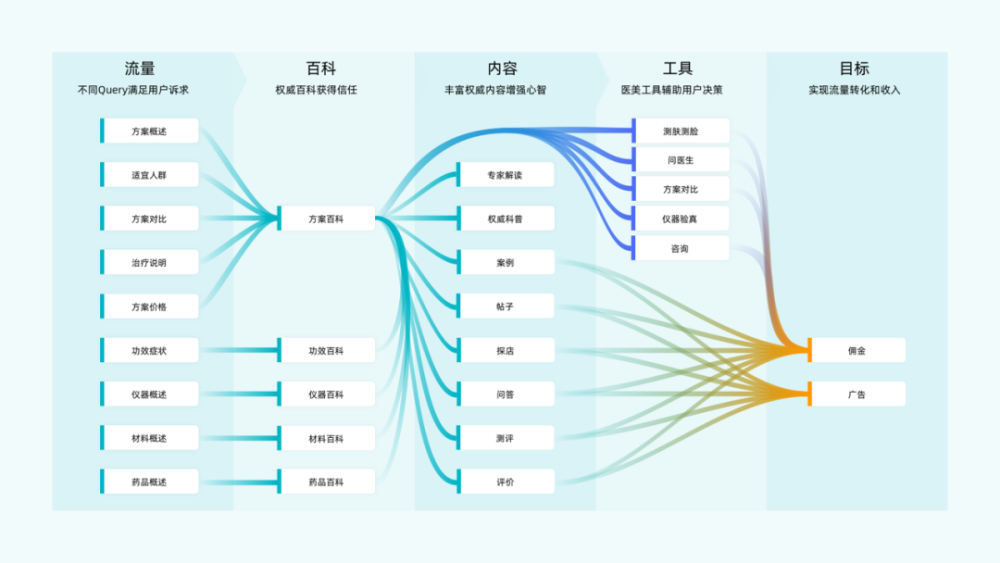 新澳门彩精准一码内,实地观察数据设计_RIK64.233动感版