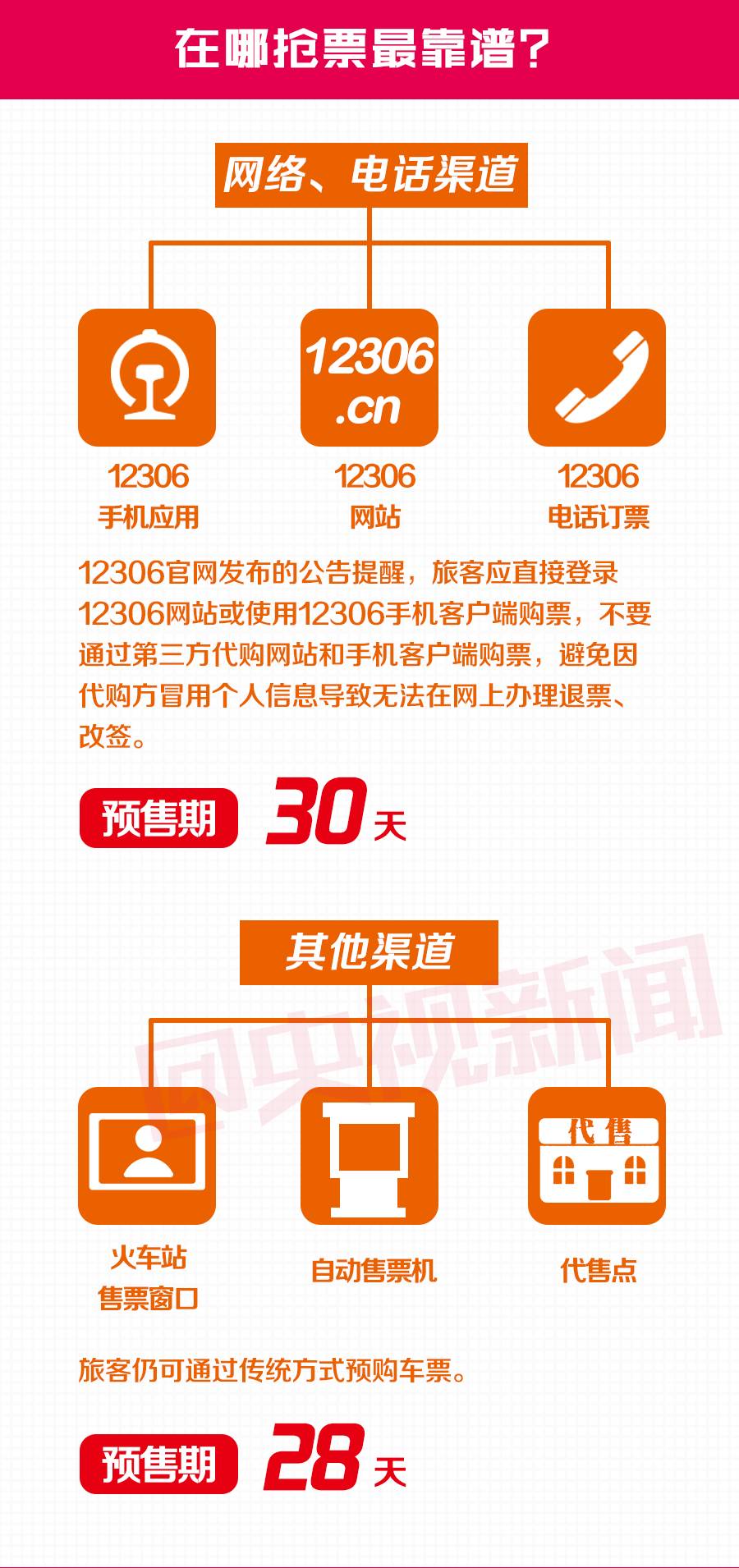 今晚9点30开什么生肖26号,全面数据分析_HLY64.648物联网版