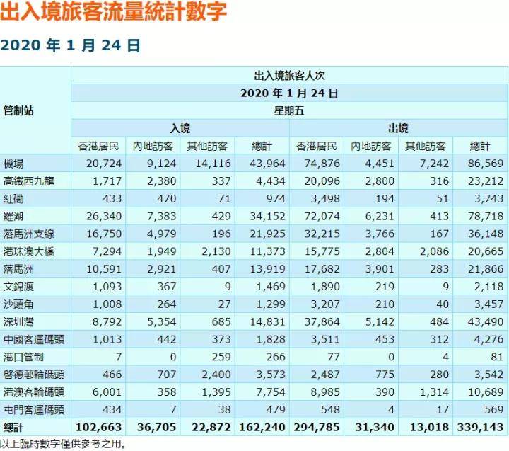 香港二四六开奖免费结果一,平衡计划息法策略_RLI64.608触控版