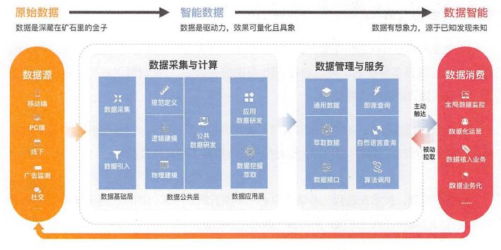 新奥内部精准大全,实际调研解析_ROT64.913开放版