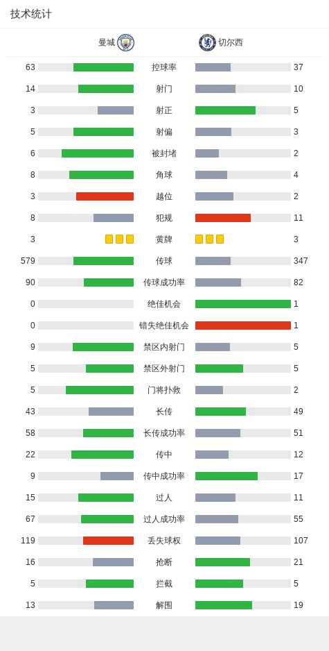 今晚澳门码特开什么号码,实际确凿数据解析统计_DAW64.652生态版