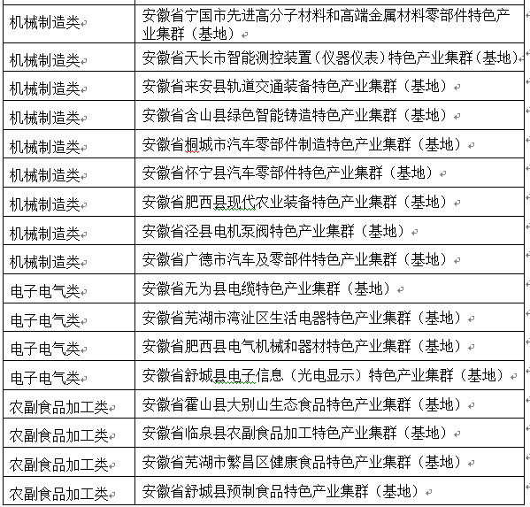 新澳门精准四肖期期中特公开,综合计划评估_HYW64.819奢华版