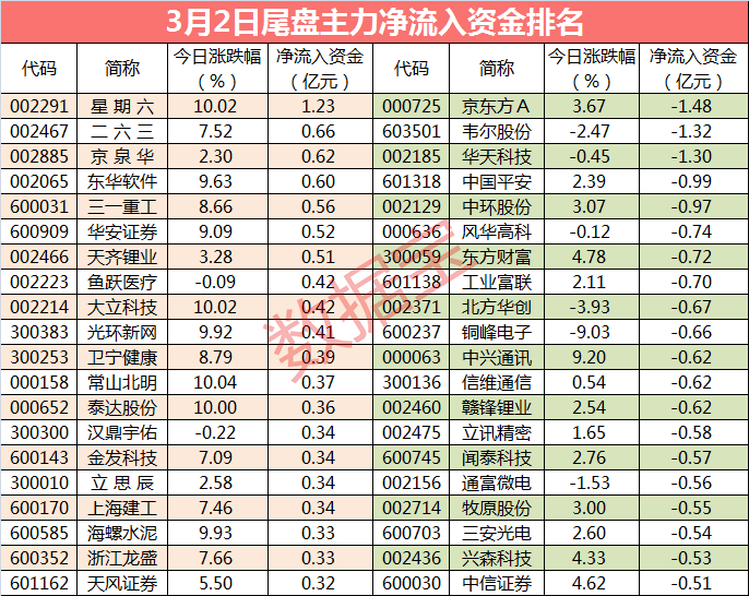 澳门开奖结果+开奖记录表210,数据引导设计方法_KFM64.151快捷版