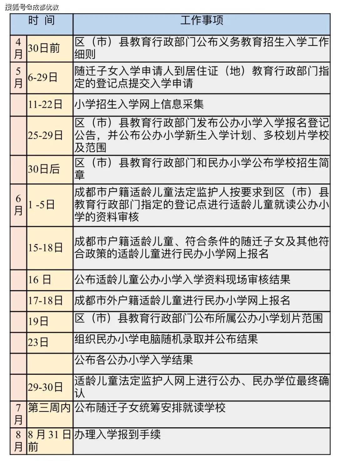 澳彩资料免费长期公开,实证分析详细枕_NGO64.811L版