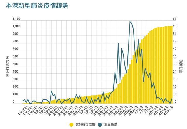 4777777最快香港开码,详细数据解读_OFE64.571运动版