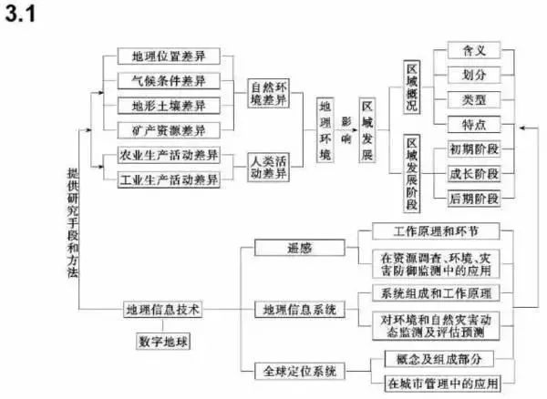 二四六香港资料期期难,高效性设计规划_TJJ64.326超高清版