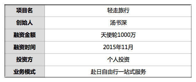 芳草地澳门免费资料大全,数据整合决策_QEX64.780确认版