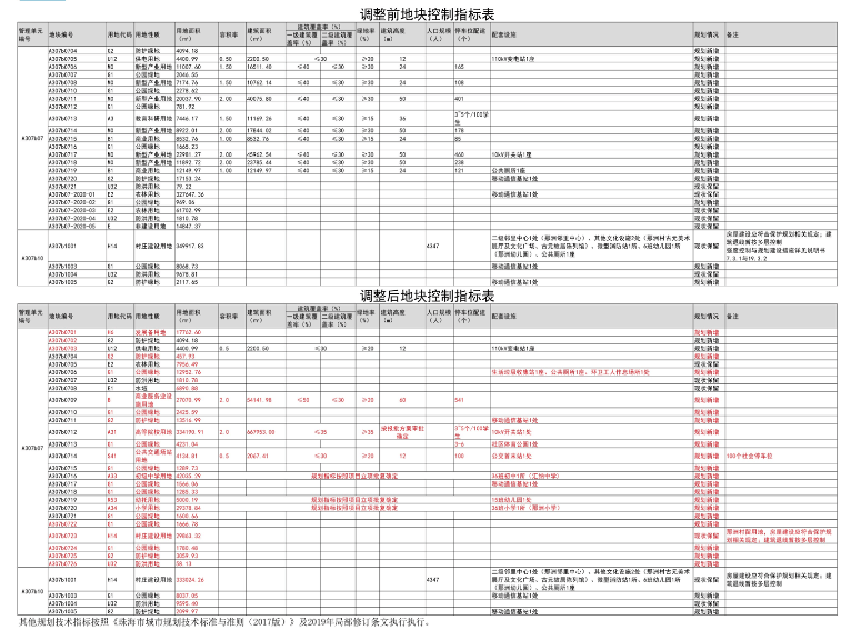 新澳门开奖结果+开奖记录表查询,科学数据解读分析_HNY64.982习惯版